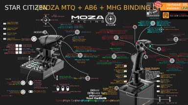 Moza AB6 + MHG + MTQ binding chart preview