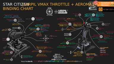 Virpil VMAX + Aero-R binding chart preview