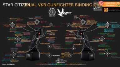 VKB Gunfighter SCG x2 binding chart preview