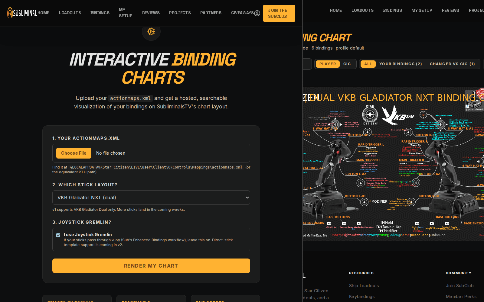 Interactive binding chart viewer